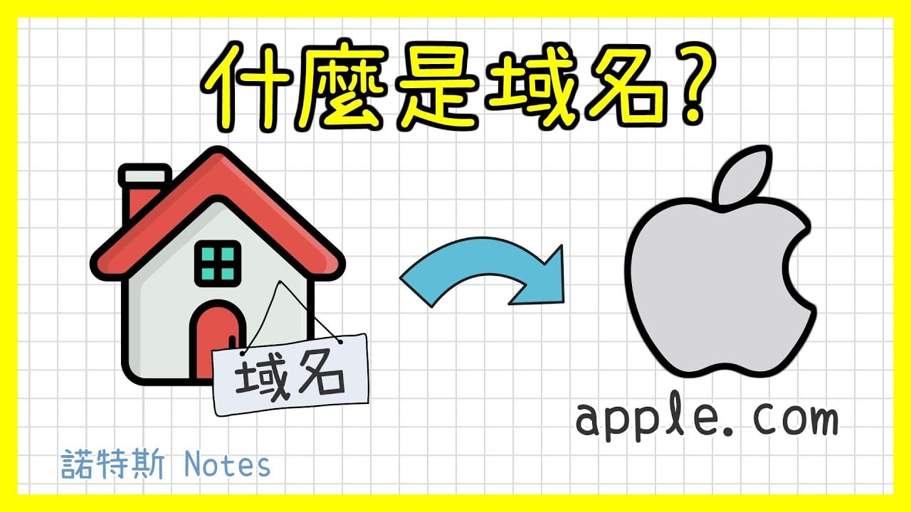 域名/網域名稱/domain name是什麼❔❕｜網域註冊｜網域 虛擬主機 DNS設定｜域名系統 domain name system｜網站架設教學