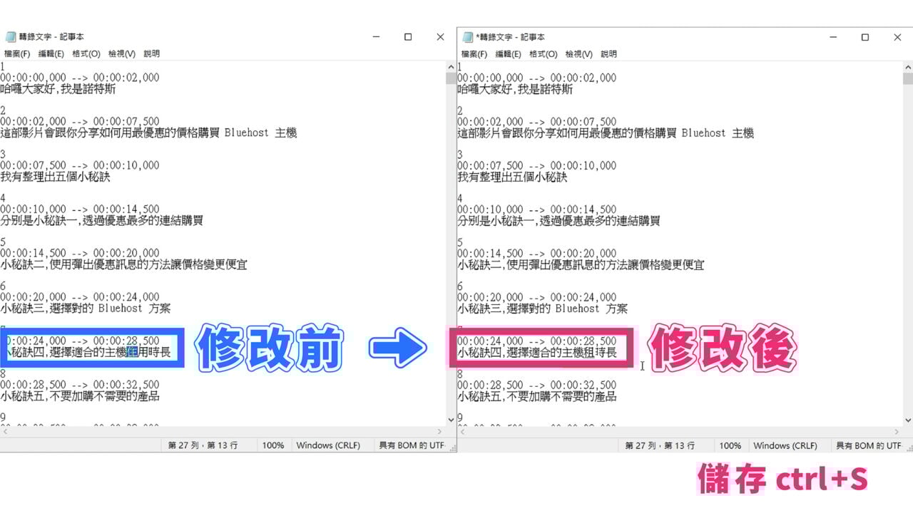 可以直接在記事本修改錯字，並按「CtrlS」儲存檔案