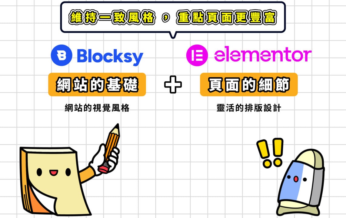 BlocksyElementor 使用範圍分工