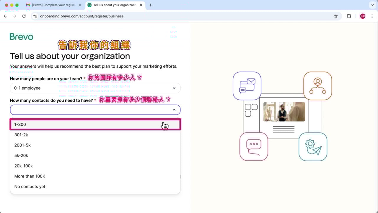 Brevo 聯絡人1 300 不影響上限