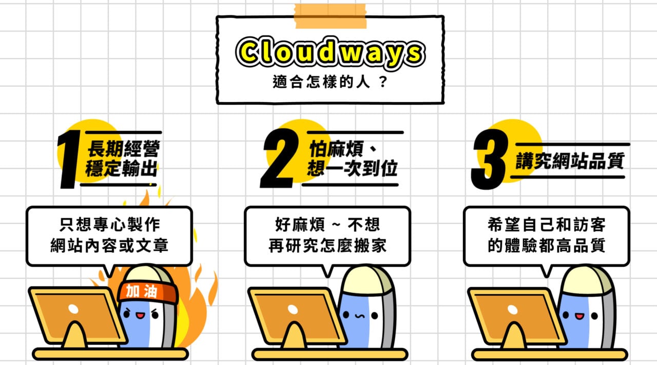 Cloudways 適合什麼人