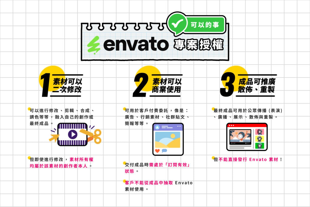 Envato 可以做的事
