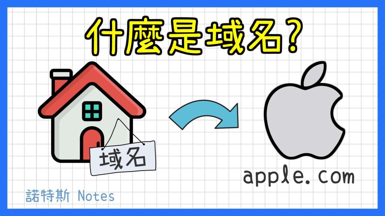 Featured image for what is domain name