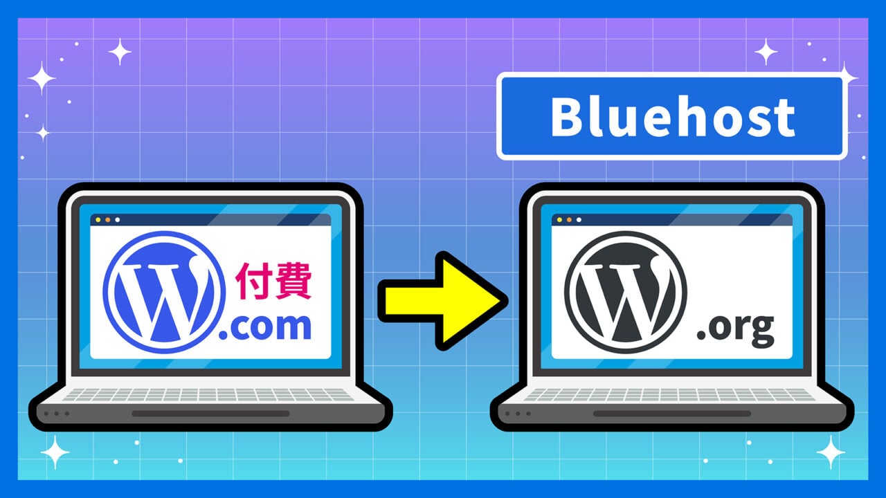 WordPress.com (付費版) → WordPress.org (Bluehost) 的精選圖片