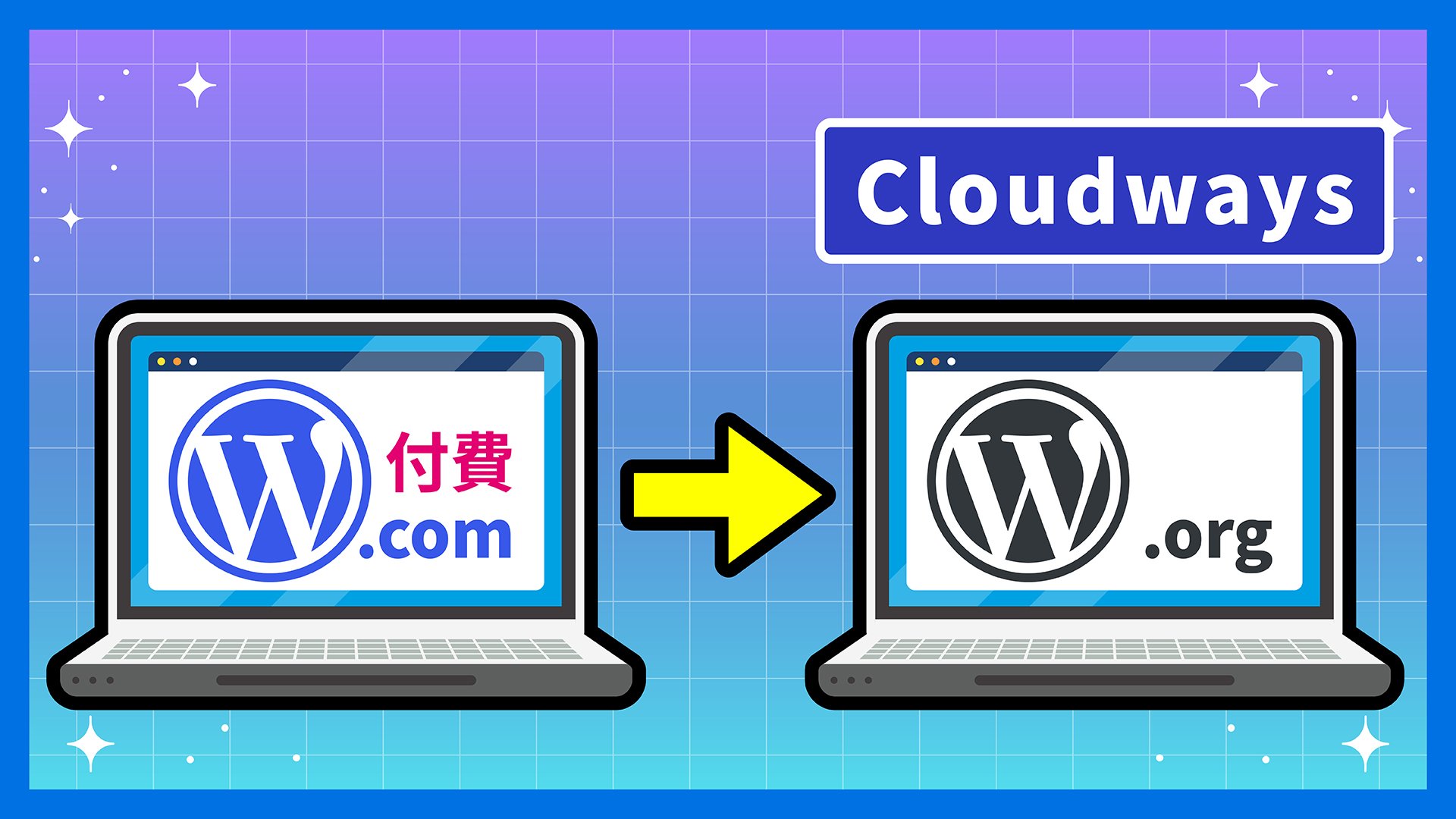 WordPress.com (付費版) 搬家到 WordPress.org (Cloudways) 的精選圖片