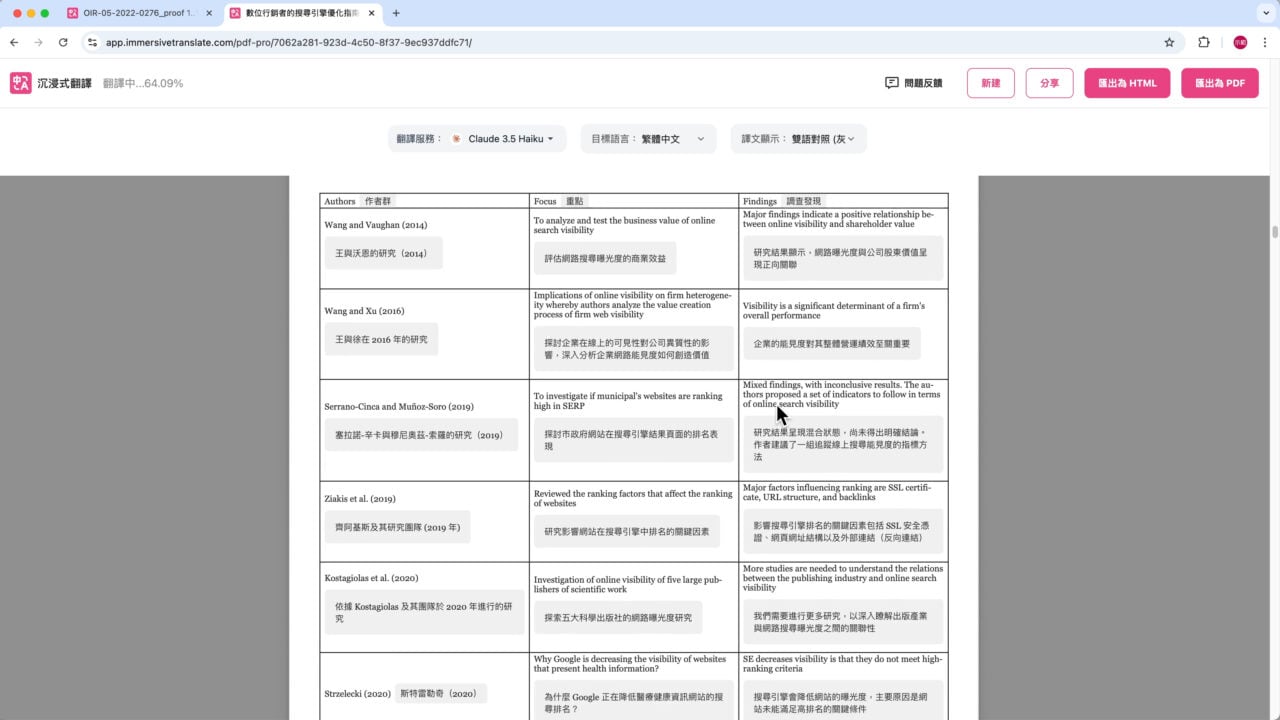 PDF Pro 翻譯成果