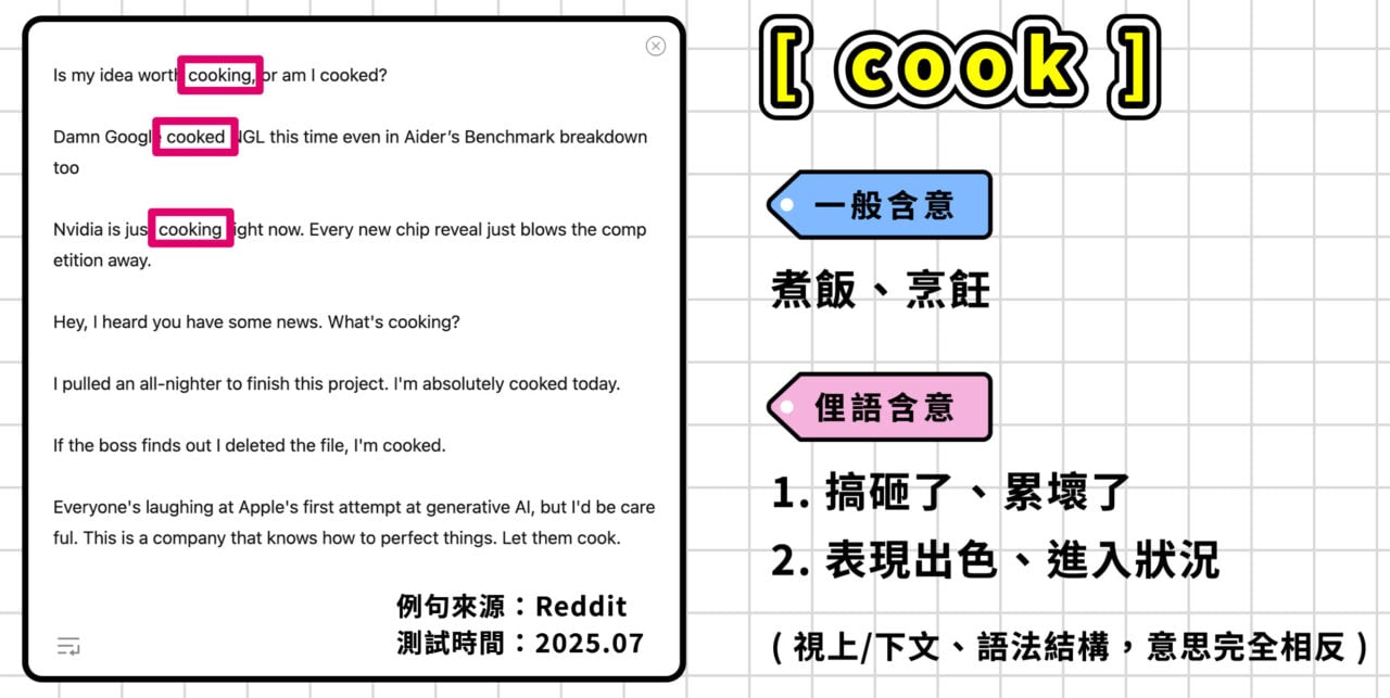 Pro 會員翻譯測試 1