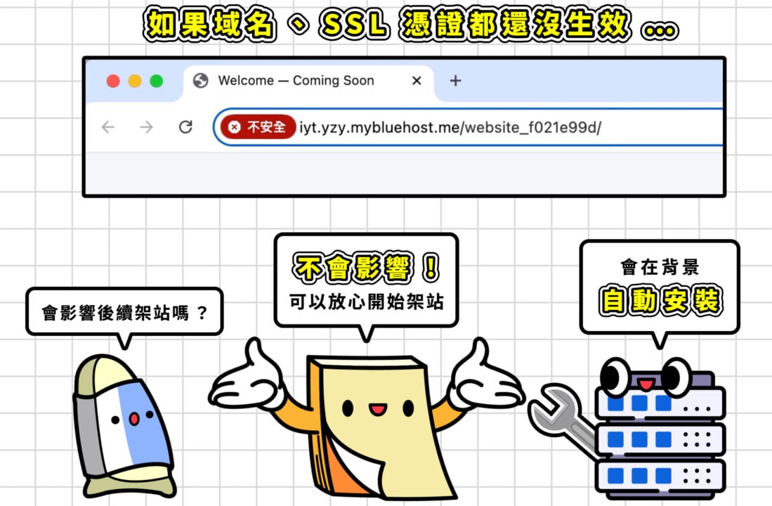 SSL 憑證域名未生效可繼續操作
