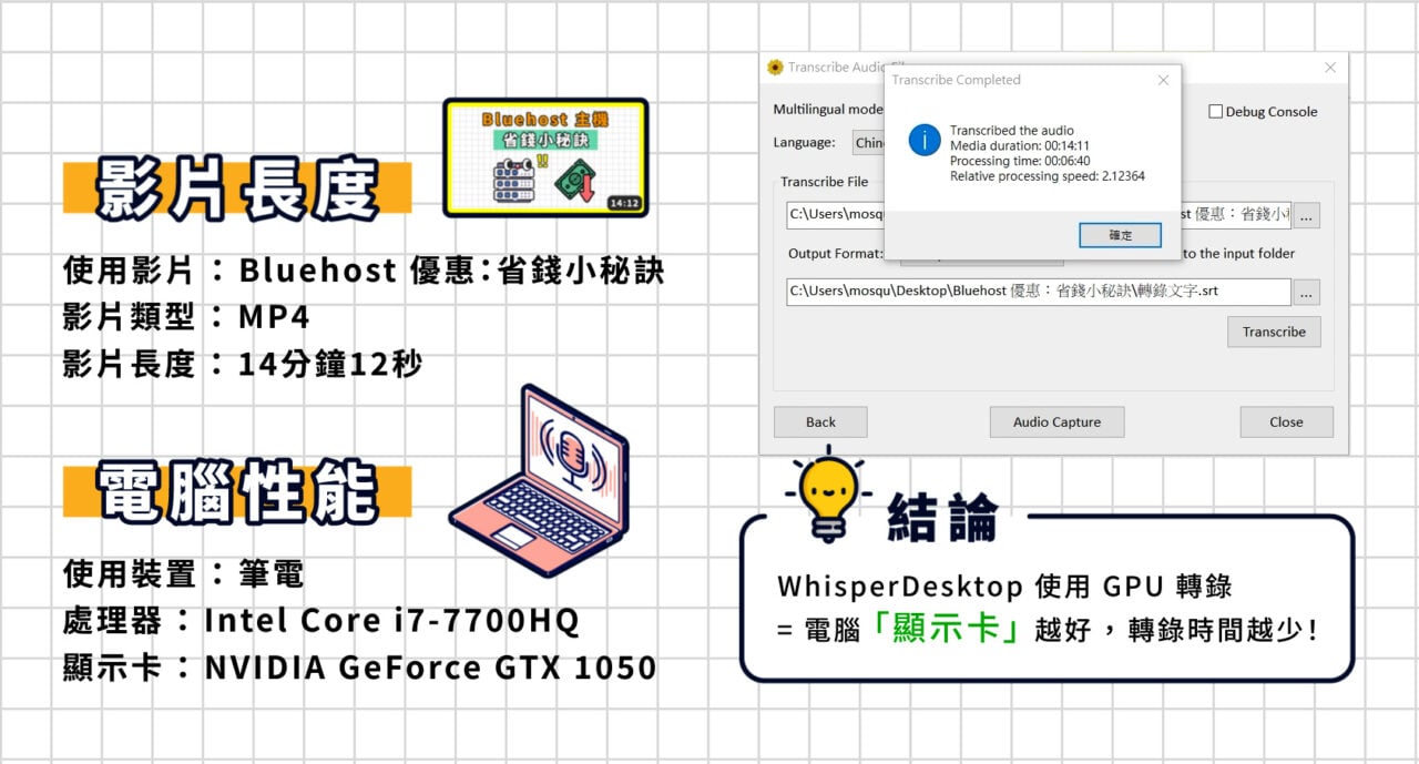 WhisperDesktop 轉錄需要花費多少時間呢？