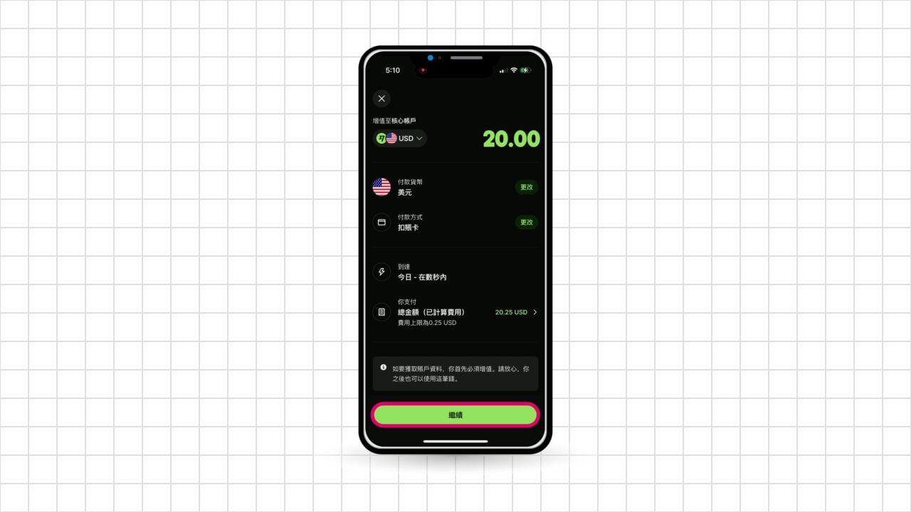 Wise 入金到帳時間總金額
