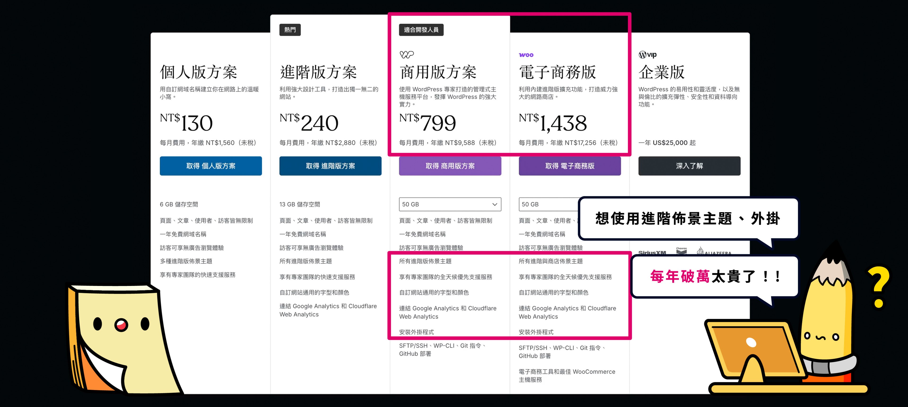 WordPress.com E8A681E58D87E7B49AE59586E794A8E78988