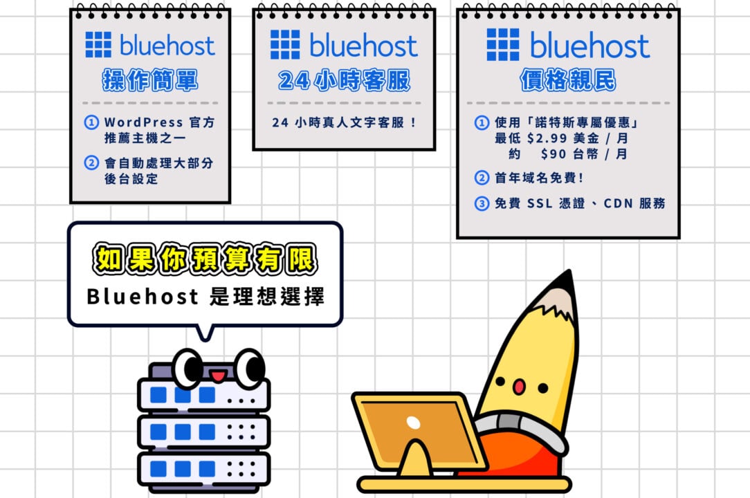 bluehost 預算有限的作品集網站好選擇