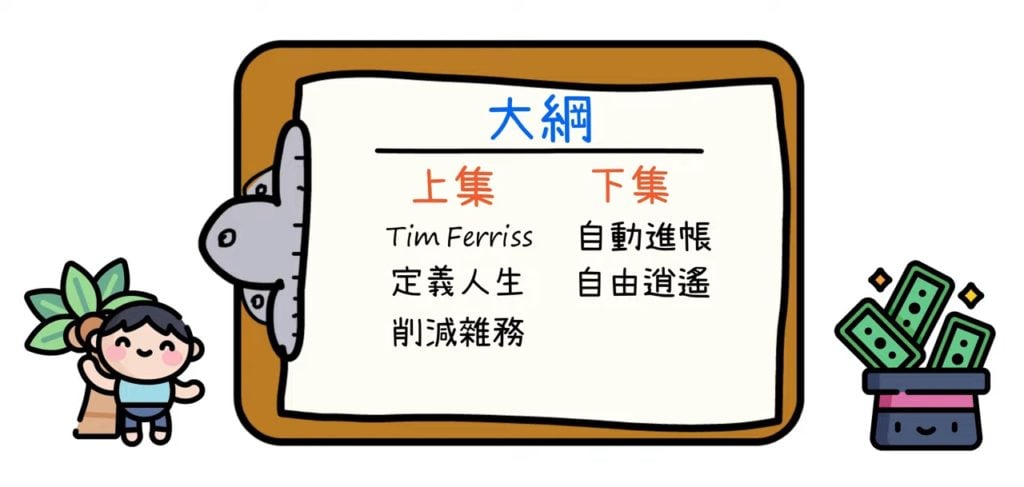 he 4-Hour Workweek by Tim Ferriss 的大綱
