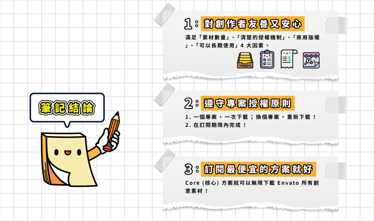 以上就是 Envato 創意素材訂閱平台的介紹