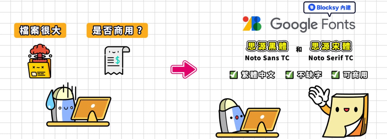 手動指定中文網站思源字體