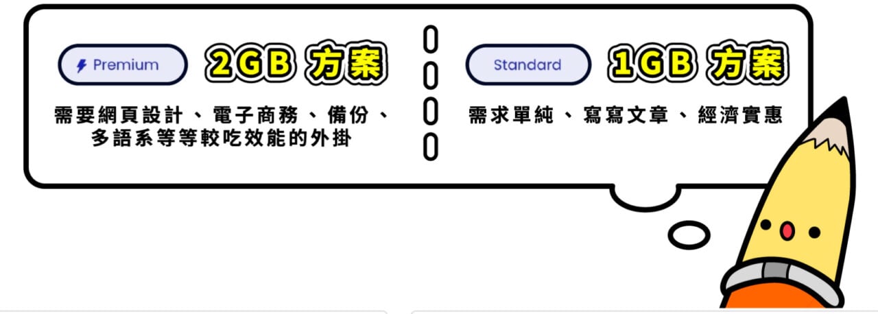 找到適合的主機等級規格