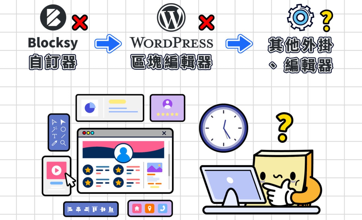 排版設計追求完美真的有必要