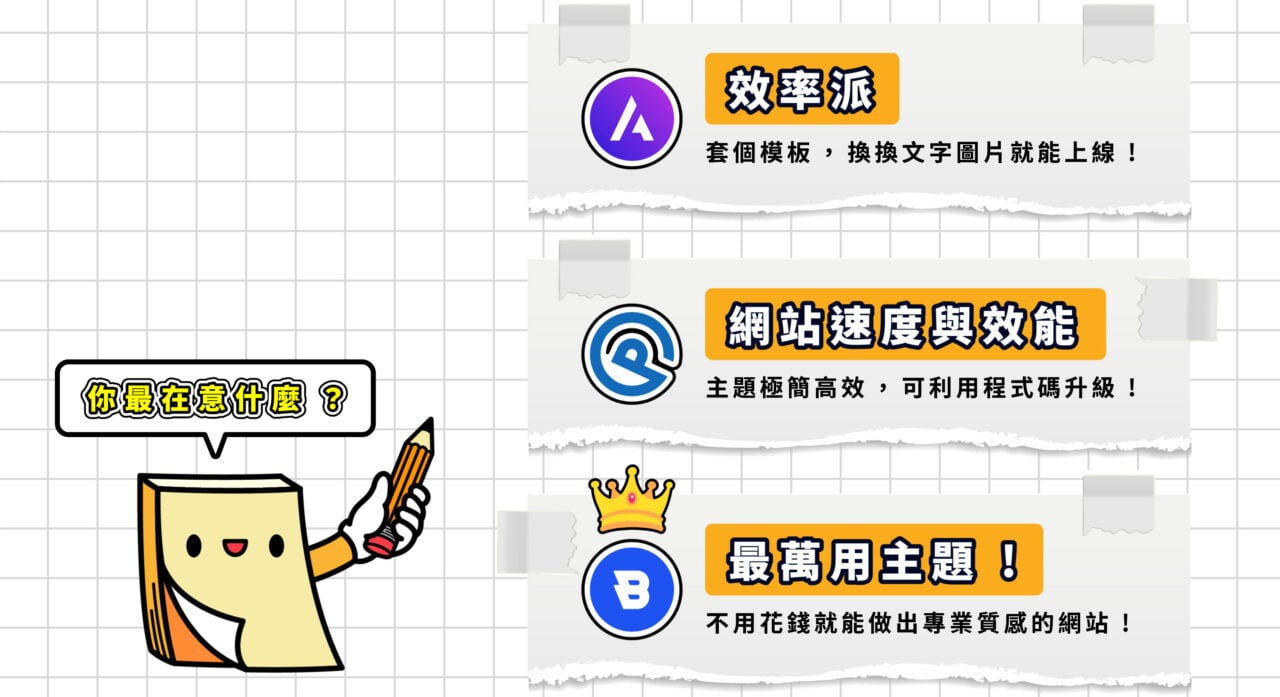 結論 好用佈景主題推薦