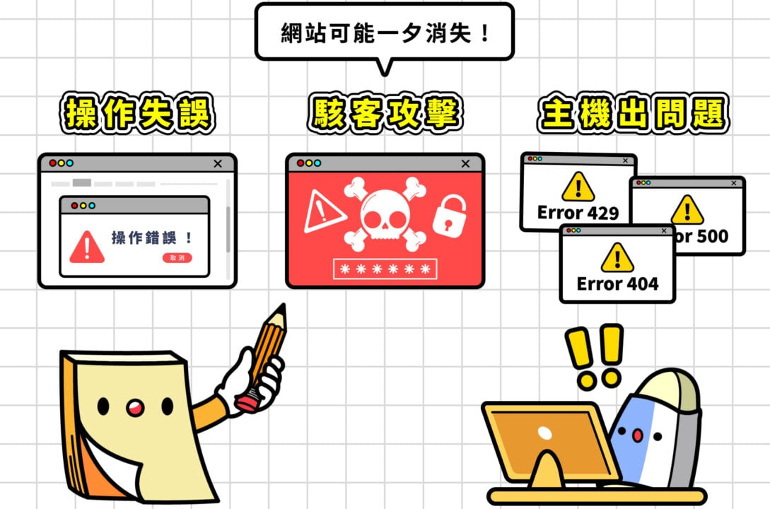 網站沒有備份的缺點