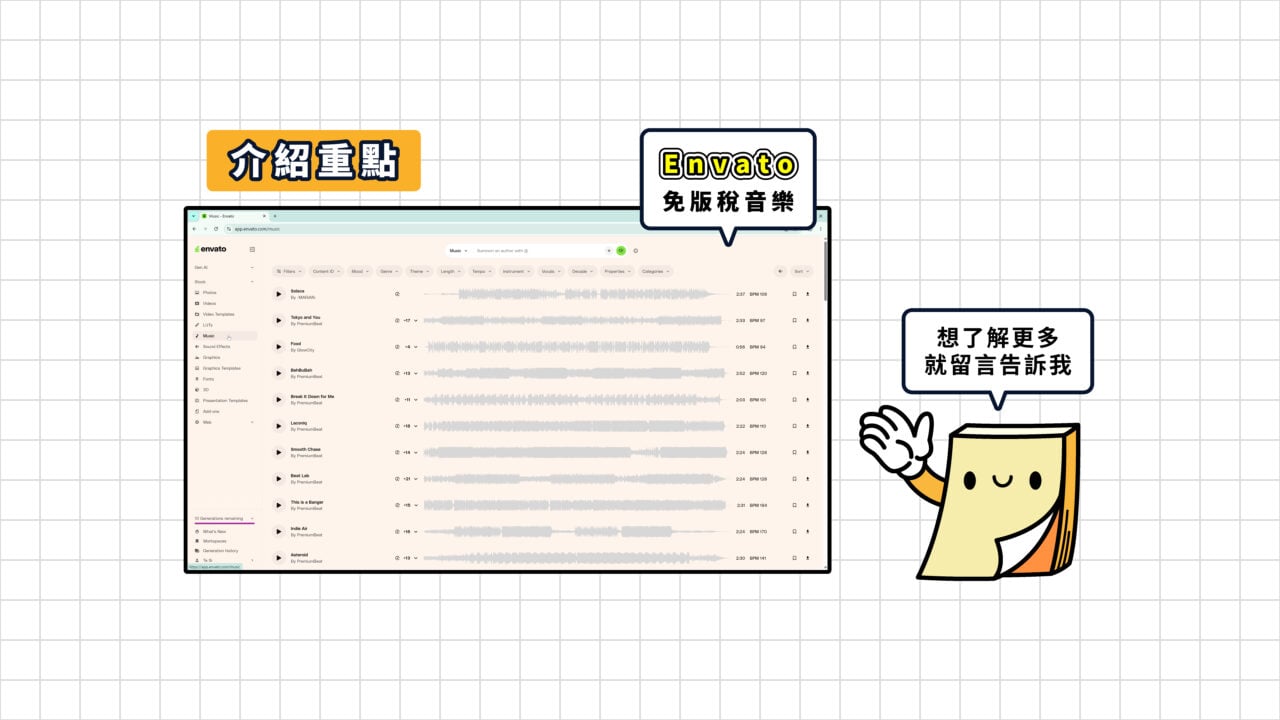 這篇筆記著重介紹 Envato 免版稅音樂的下載與使用