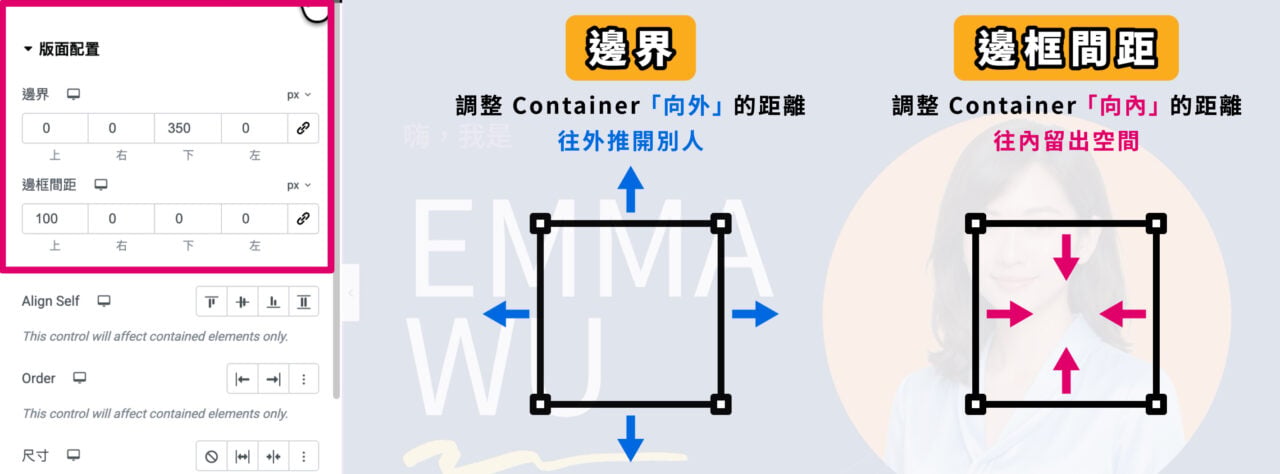 邊界邊框間距說明