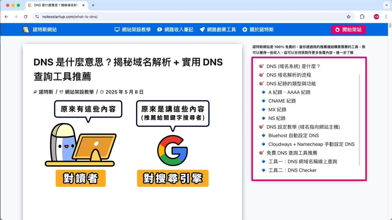 階層架構對讀者 Google 有幫助