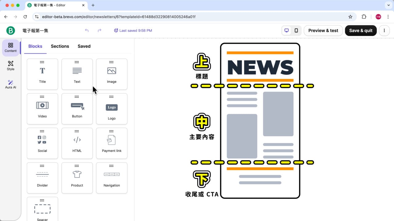 電子報架構 3 部分